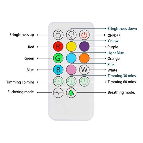 Image of Night Light for Kids Silicone Penguin Night Light 9 Colors Baby Light Bedside Lamp Rechargeable Remote LED Children Night Light for Toddlers /Boys /Girls /Adults /Bedroom /Bathroom /Outdoor