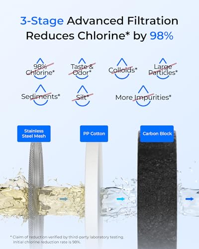 Waterdrop Wasserfilterhahn-Ersatzwasserfilter, WD-FF-03A passt zum Waterdrop Wasserhahnwasserfilter WD-FC-02-TX, hält bis zu 9 Monate, Packung à 3 Stück