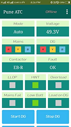Image of Giri Automation's Telecom Sector AMF Controller for Real Time Remote Control and Monitor via GSM Internet using Android App