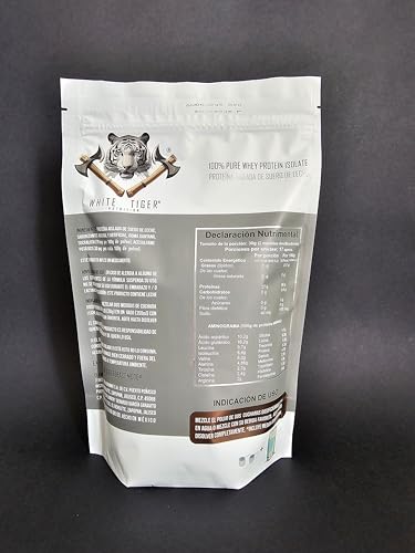 Proteínas, Imagen adicional