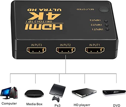 Image of Tobo 3 Port HDMI Switch Box Switcher Splitter 3 in 1 Out High Speed Port Supports 3D 1080P Video HDCP-TD-472H.