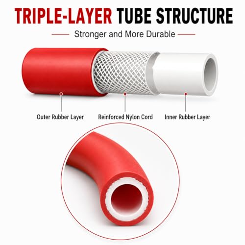 Image of 2-Pack STAN1438 3 /8 inch Oil Drain Hose for Tecumseh Kohler Engines, NPT Kit | Fits 3 /8 inch NPT drain ports; flexible oil drain hose helps make engine oil changes cleaner, easier, and less
