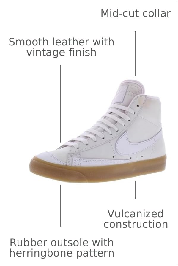 Image of Nike Men's Blazer Mid '77 VNTG Basketball Shoes