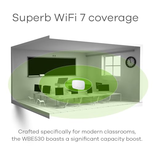 Image of Zyxel WiFI 7 Wireless MultiGig Pro Access Point | 2 x 2.5Gb Ethernet | Tri-Band Operation | Mesh and PTP Bridge | Cloud, App, Direct or Controller Management | POE+ | 1 Yr Nebula Pro | WBE530