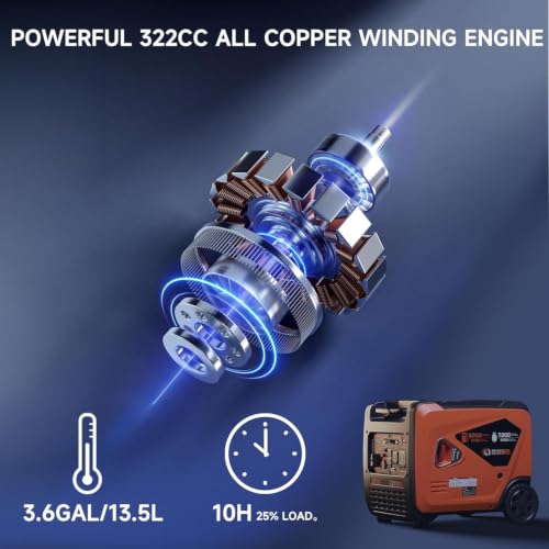 Image of AIVOLT 8000W Dual Fuel Inverter Generator 50A RV Generator | Dual Fuel Ready, 120V /240V, Super Quiet 62 dBA, Clean Inverter Power, CO Auto-Shutoff, Electric Start, Portable with Wheels