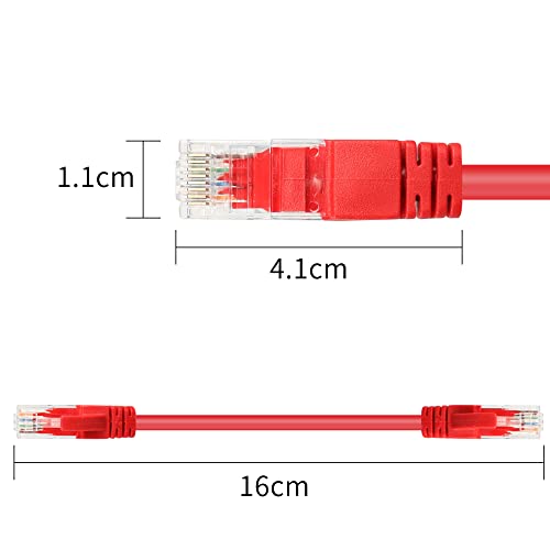 Short Cat6 Ethernet Patch Cable 0.5ft,High Speed Internet Network Cable LAN Patch Cables with Rj45 Connectors for Router, Modem,Switch, Server(Mixed Color 8 Pack)（15cm）
