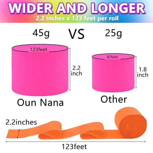Image of Neon Crepe Paper Streamers, 2.2 inch x 123 Ft Per Roll Glow in The Dark Streamers 6 Rolls for Rainbow Birthday Party Wedding Decorations UV Blacklight Reactive Fluorescent Party Supplies