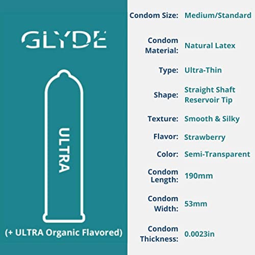 Glyde Strawberry Flavored Ultra Thin Condoms - 4 Count - Organic Strawberry Extract, Ultra-Thin, Vegan, Non-Toxic, Medium Size Natural Rubber Latex, 53Mm Yummy Standard Fit #TOP2