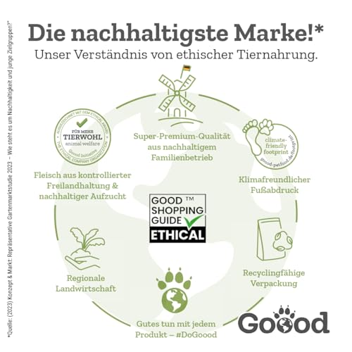 Goood Adult Nachhaltige Forelle Probierpaket – 300g Trockenfutter, 400g Nassfutter, 2X 100g Snacks - Hundefutter mit hochwertigen Proteinen, getreidefrei – für alle Rassen und Größen