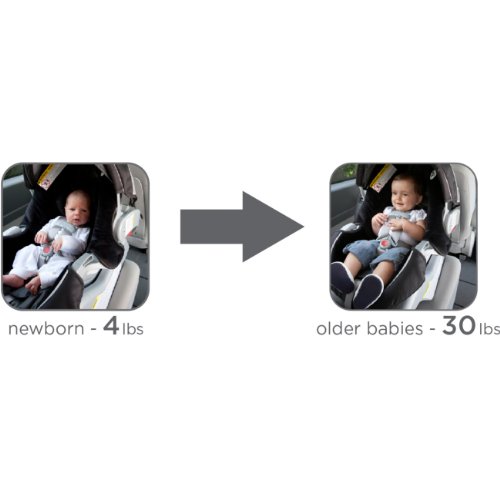 graco snugride 30 winfield