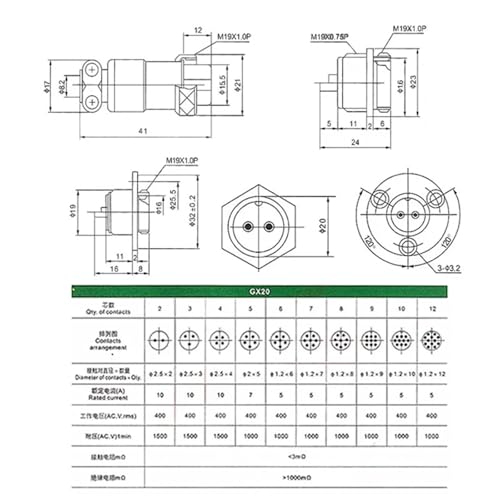 Conector GX20F circular de 14 pines, acoplamiento rápido push-pull de 20mm 2
