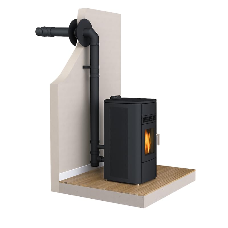 Kit conduit Ventouse ou sortie façade pour Poêle à granulés -