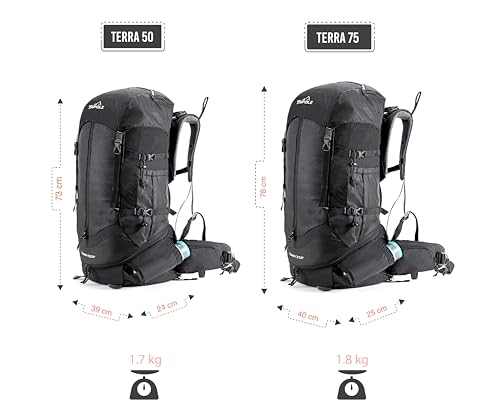 TRIPOLE Terra Backpacking and Trekking Rucksack with Front Black - Image 6