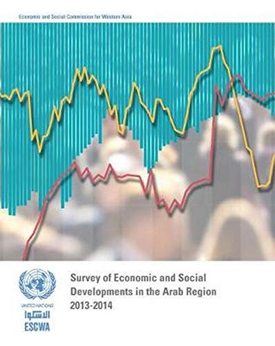 Amazon.com: Survey Of Economic And Social Developments In The Arab ...