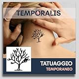 Temporalis