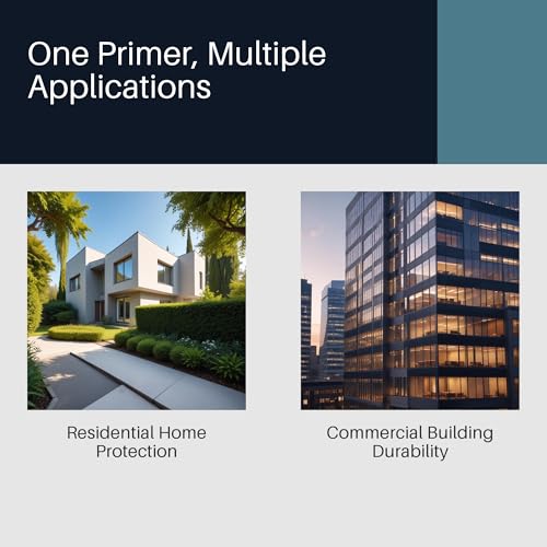 Image of Birla Opus Calista Perfect Choice Primer Paint (1L, White)-Water Thinnable Premium Primer-Outstanding Whiteness, Excellent Opacity-8 Years System Warranty-For Exterior Walls, Home, Office