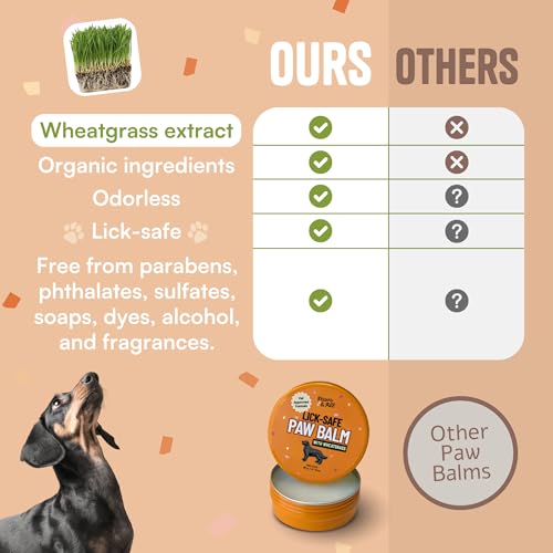 Paws & All PA-PB-W-TIN2 Paw Pad Balm For Dogs thumb #1