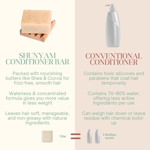 Image of Shunyam Daily Shine - Conditioner Bar with Shea Butter, Cocoa Butter & Rosemary Oil | For Silky, Smooth & Frizz-Free Hair | Unisex | Plastic-Free | Daily Use | 40g