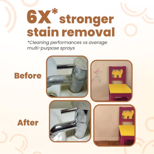Koparo Store Koparo Magic Eraser Sponge for Wall Cleaning, Pack of 4 - Image 5