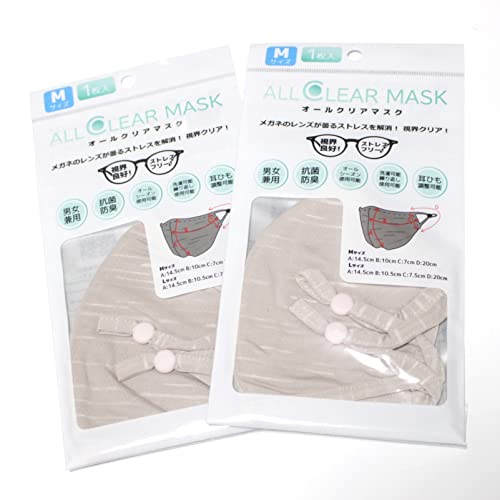 Kl ܂ɂ }XN ዾ Y܂ɂ}XN MTCY x[Wy21gz R hL 򖗖h~ lC ^I[NA}XN^Kl ܂Ȃ 􂦂 (VpS[hix[Wj)