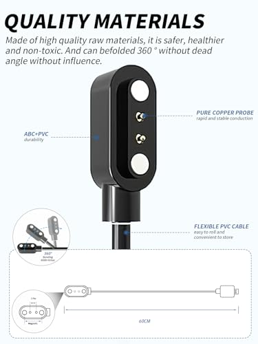Câble de charge pour Parsonver FF2 (Lot de 2) | Cordon USB magnétique stable 4,6 cm - 3
