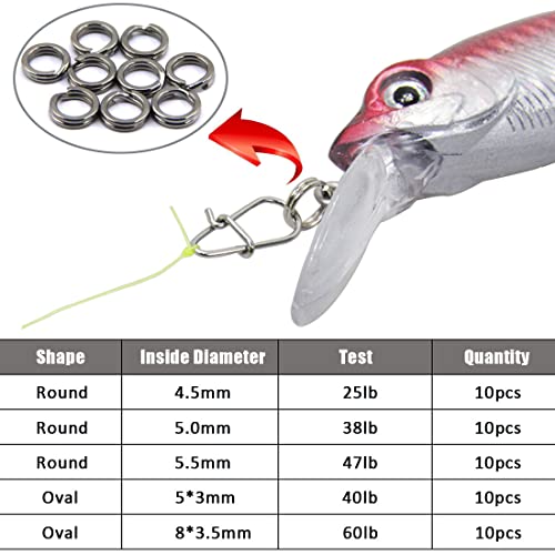 Jshanmei Fishing Split Rings Kit 50Pcs High Strength Stainless Steel Double Flat Hyper Wire Fishing Rings Lures Connector Round Oval Split Rings Fishing #TOP2