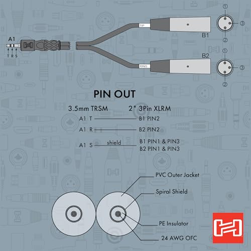 Hosa CYX-403M Stereo Breakout 3.5 mm a Dual XLR3M 3 m miniatura 6