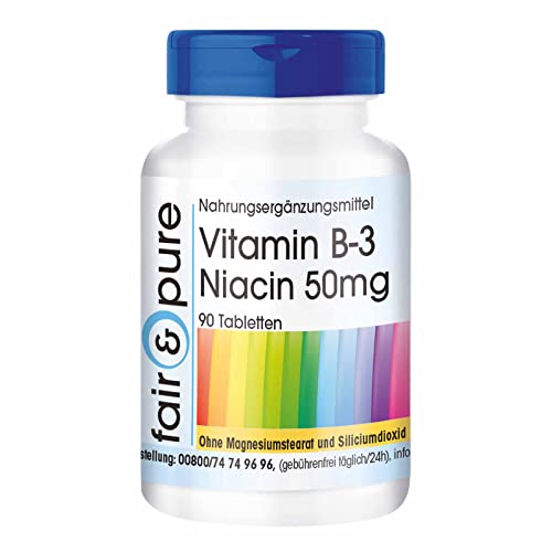 Vitamin B3 Test, Wirkung, Anwendung & Studien MEDMEISTER