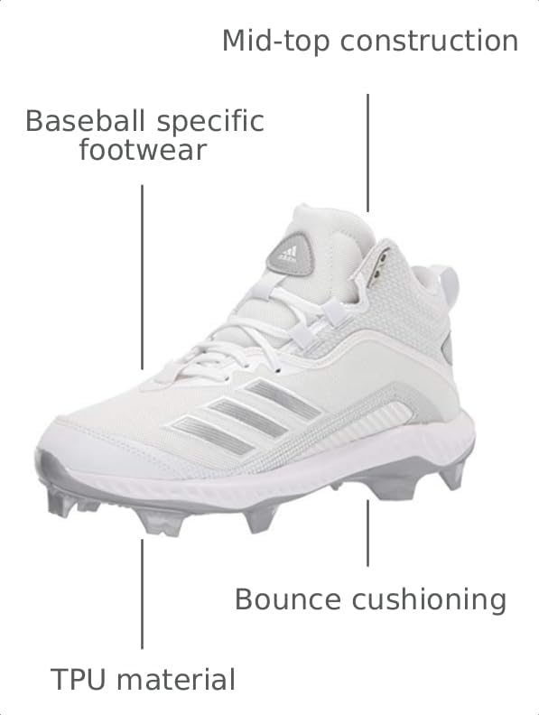 Image of Adidas Unisex-Adult Avery
