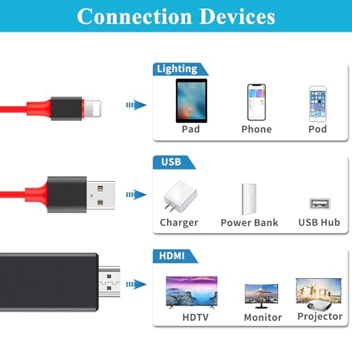Image of Lighting to USB,HDMI Cable Compatible With iOS to TV Projector Monitor, 1080P Digital AV Adapter Cord, 2m HDMI Adapter HDTV Cable with USB Charging Port, Sync Screen Converter