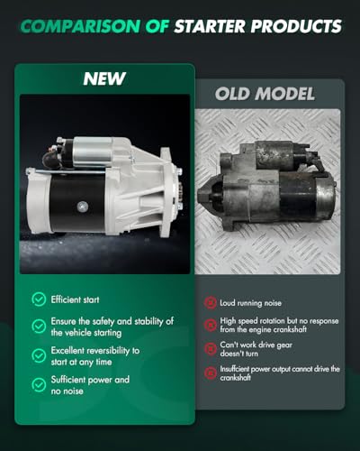Image of SCITOO Starter Motor fit for Mustang Skid Steer 2066 4TNV98T for Yanmar 2005-2010 Replacement Starter 300516-00051
