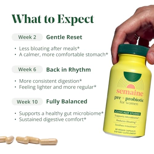 Image of Semaine Peri /Menopause & Gut Health Bundle - Ease Bloating, Indigestion, Hot Flashes & Thinning Hair. Support Mood, Sleep, Hormones & Immunity | 1 Month Supply