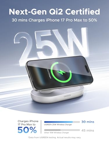 Image of UGREEN 25W Magnetic Wireless Charger Stand, Qi2.2 Certified MagSafe Compatible 2 in 1 Charging Station for iPhone 17 16 15 and AirPods Pro, Pixel, Office Desk Accessories, White
