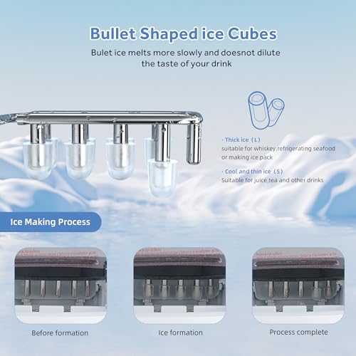 LIVINGbasics Machine à glace en acier inoxydable, auto-nettoyage,9 Cubes en 6-12 min 26 Lbs/Jour. 1.2L Réservoir de stockage d'eau. Vue couvercle de fenêtre. 35dB. Eau auto & Alertes de glace. & panier inclus.