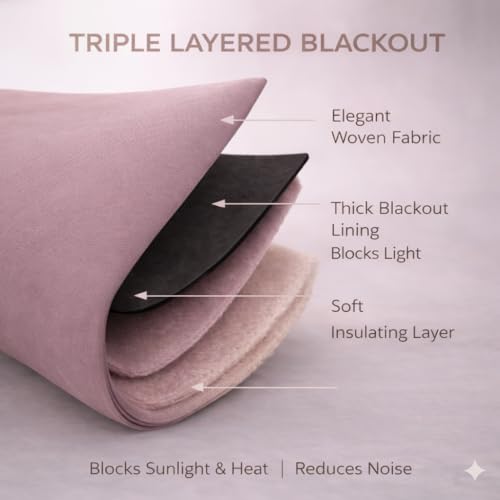 Image of Blackout Curtains for Bedroom Pack of 2 - Purple 5 Feet Long, 4.1 Ft Wide, Thermal Insulated Room Darkening Curtains, Light Blocking, Noise Reducing & Energy Saving Drapes (5 x 4.1 Ft)