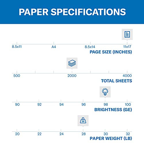 image for Hammermill Printer Paper, Premium Laser Print 28 lb, 11 x 17-4 Ream (2