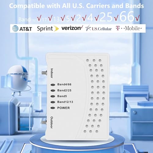 Cell Phone Booster for Home & Multi-Room, Cell Phone Signal Booster with 2 Indoor Antennas for Band 66/2/4/5/12/17/13/25,Up to 6000 Sq.Ft,Boost 4G 5G LTE Data for All U.S. Carriers, FCC Approved by Hoimy - Image 4