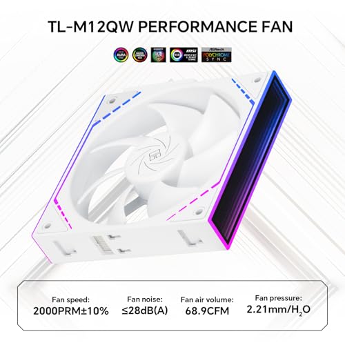 Image of Thermalright FW360 SE ARGB V2 360mm AIO Liquid CPU Cooler, 2 inch LCD Screen | 3000RPM Pump, 3xTL-M12Q 120mm PWM Daisy-Chain Fans, for AMD AM5 /AM4 and Intel LGA1851 /1700, White