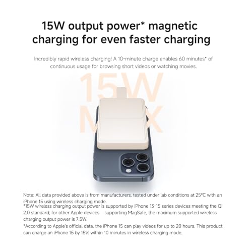 Xiaomi Magnetic Power Bank 6000mAh - vue 9