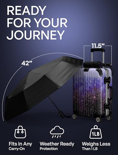 image for Repel Umbrella Windproof Auto Folding Travel Umbrella - Withstands Win
