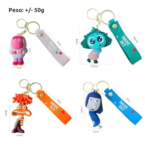 Chaveiro Divertidamente 2 Raiva Emborrachado 3D Realista