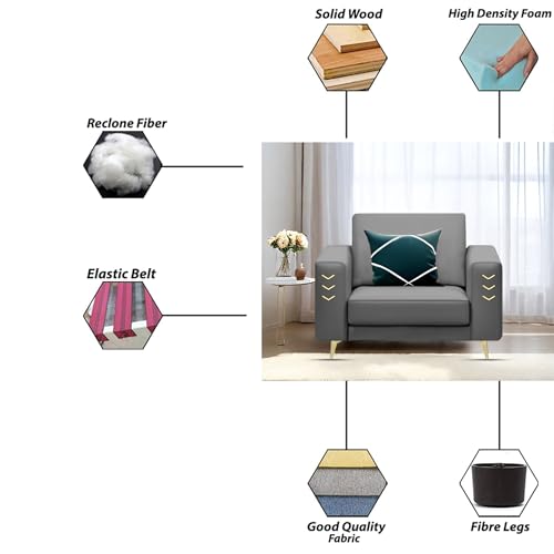 Image of Casaliving Falco 1 Seater Sofa Set for Living Room (Dark Grey Fabric) Premium Fabric Sofa
