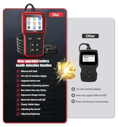OBD2 Scanner with Upgrade Battery Tester, Car Diagnostic Tool Check Engine Light & Emissions Readiness, Fault Code Reader for All OBD II Protocol Vehicles Since 1996 - Image 6