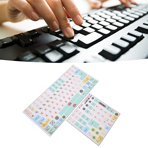 Vikye 2 piezas pegatinas teclado mecánico miniatura 7