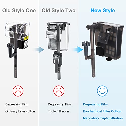 AKKEE Filtro per acquario, filtro esterno da