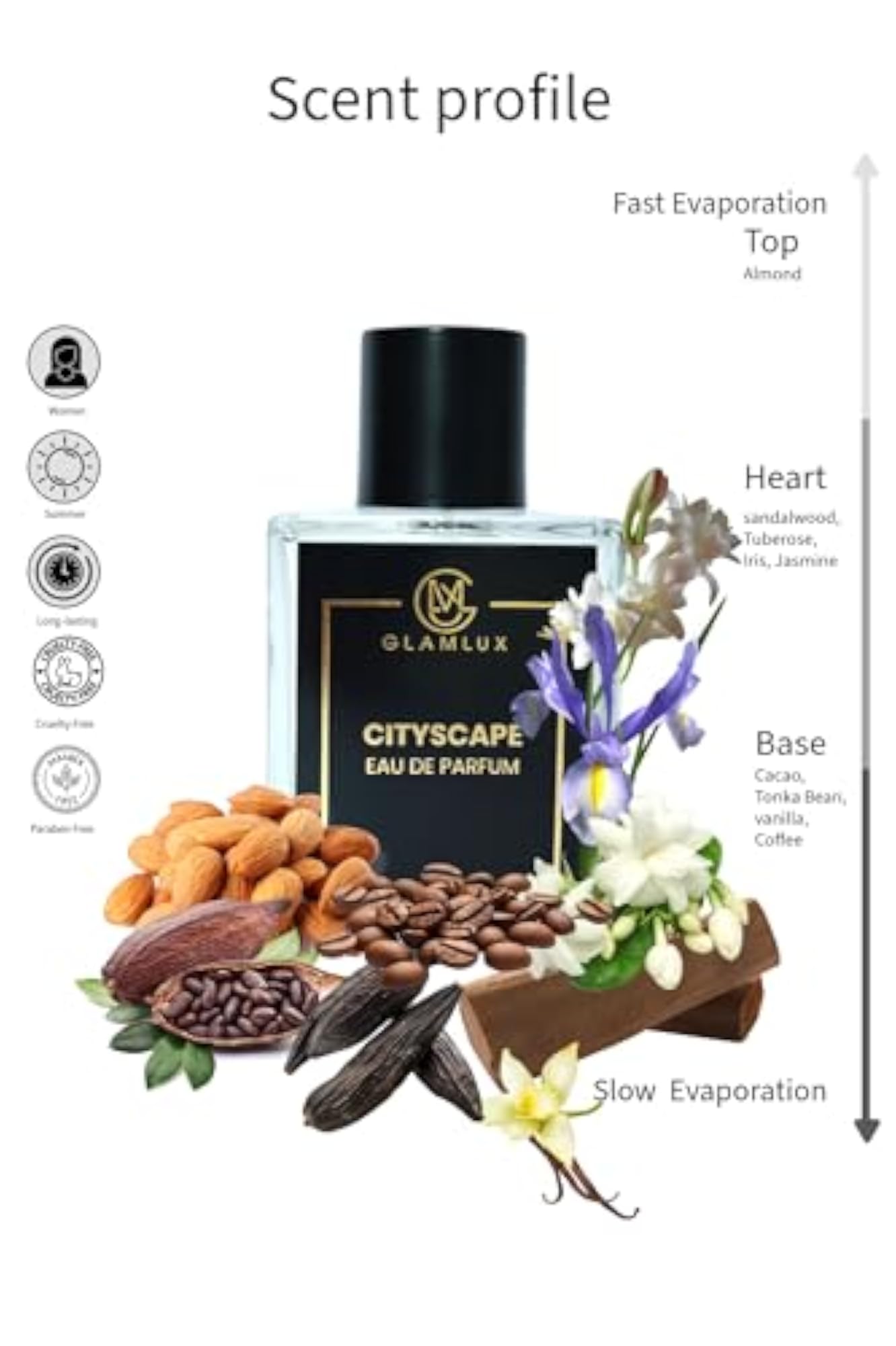 Cityscape Eau de Parfum for Women, Long Lasting Luxury