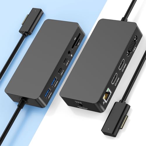 Getting To Know New Surface Docking Station Triple Display Dual 4K: A Full Guide
