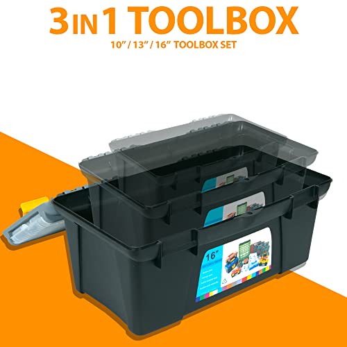 ZENO Tool Box