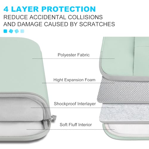 Image of Lacdo 14 Inch Laptop Sleeve Compatible with 14 Inch HP Lenovo DELL ASUS Acer Chromebook 14 /HP Stream 14 /DELL Inspiron 14 /Lenovo IdeaPad 14 /Acer Spin 3 Laptop Sleeve, Green