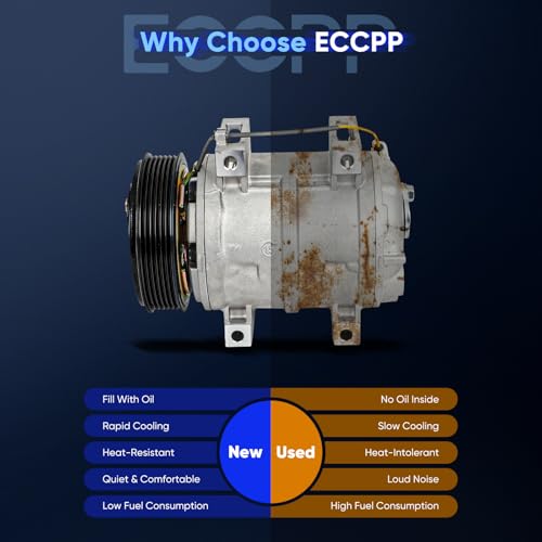 Image of ECCPP AC Compressor for Volvo C70 S40 S70 V40 1.9L 2.3L 2.4L 1999-2004 | Fast Cooling AC Compressor with Clutch
